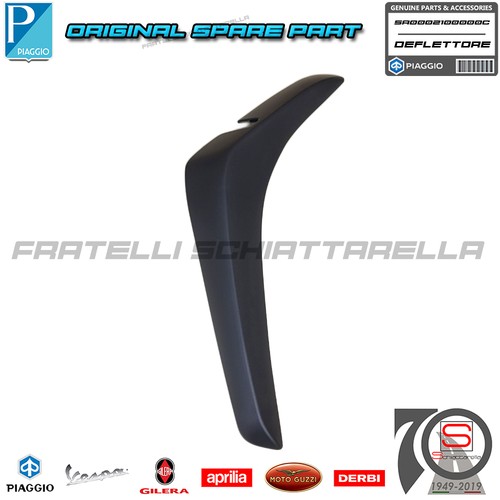 Deflettore sinistro scudo - sinistro,