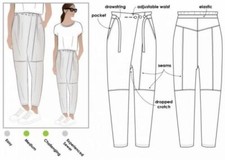Style Arc Sewing Pattern Isla