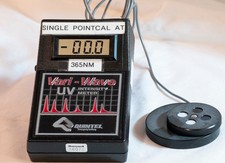 Quintel Misuratore di