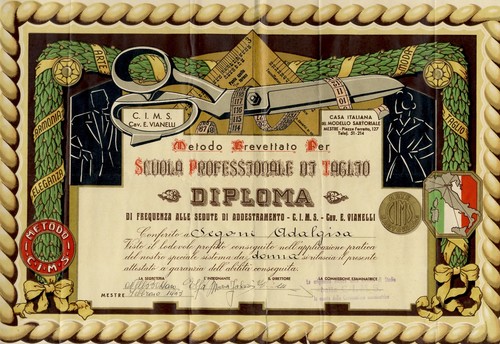 Metodo brevettato per scuola - metodo,