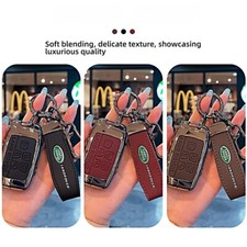 Coprichiavi Design Versatile