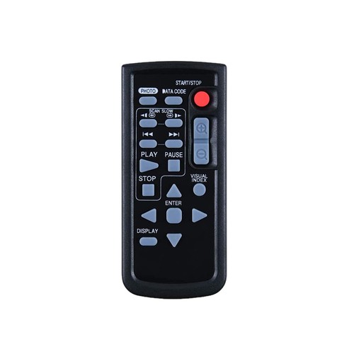 Nuovo telecomando per