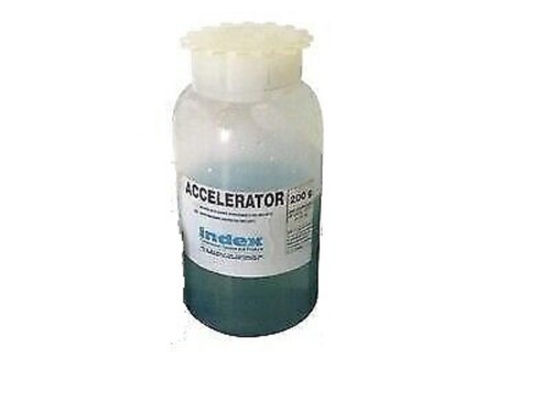 Accelerator unolastic index - accelerator,