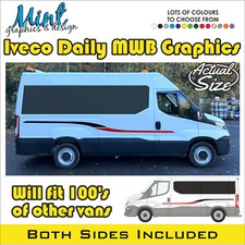 Adesivi IVECO DAILY MWB
