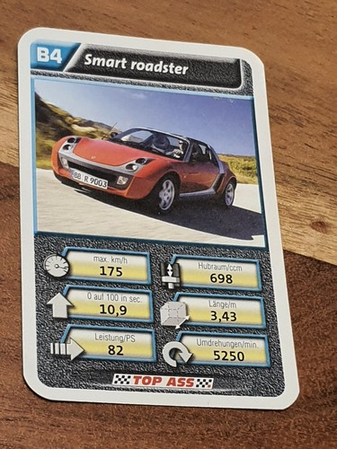 Smart roadster scheda - roadster,