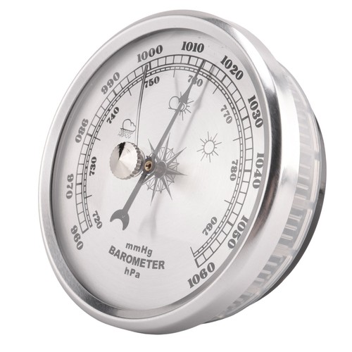 For home pressure weather - home,