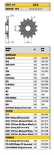 333 pignone passo 520 suzuki - -,