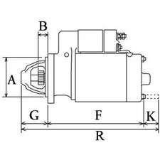 Motorino di avviamento Senso