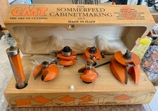 Set di punte per router per