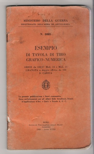 Surplus militare esempio - surplus,