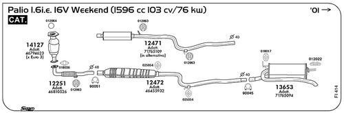 Marmitta centrale per fiat - centrale,
