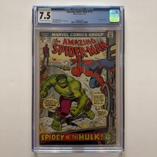 Amazing Spider-Man #119 CGC