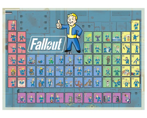 Fallout tavola periodica del - tavola,