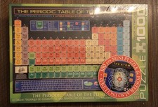 La Tavola Periodica degli