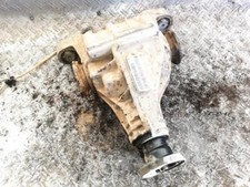 Gruppo differenziale