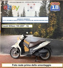 Sono Disponibili Ricambi