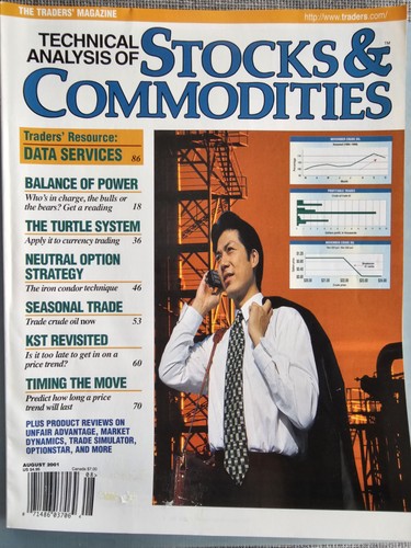 Technical analysis stocks - analysis,