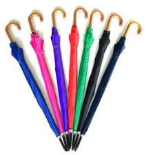 Ombrello pioggia automatico