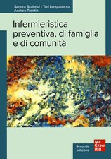 Infermieristica preventiva, di