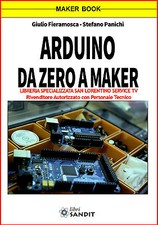 FACILE PROGRAMMAZIONE