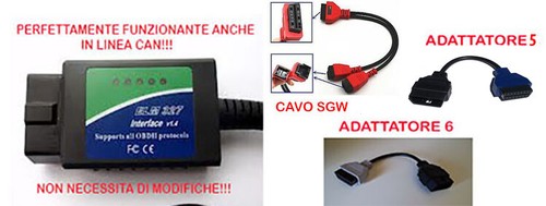 Auto diagnosi avanzata - diagnosi, obd2