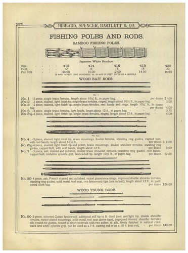1899 carta pubblicitaria - carta,