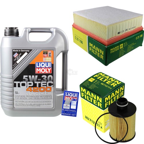 Kit ispezione filtro liqui - ispezione,