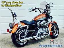 18-inch Sissy Bar Backrest for