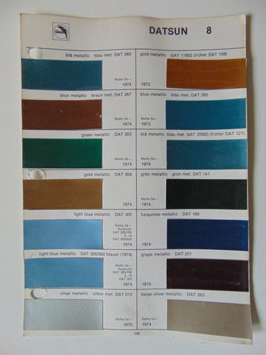 Foglio schegge vernice - foglio,