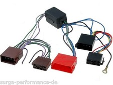 Car Radio ACTIVE System