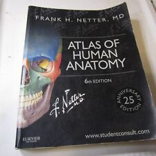 Atlas of Human Anatomy