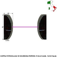 Coppia Fotocellula Sicurezza