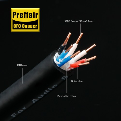 Preffair core occ rame - occ, puro