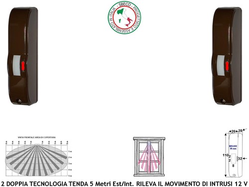 Microonda infrarosso tenda - microonda, a
