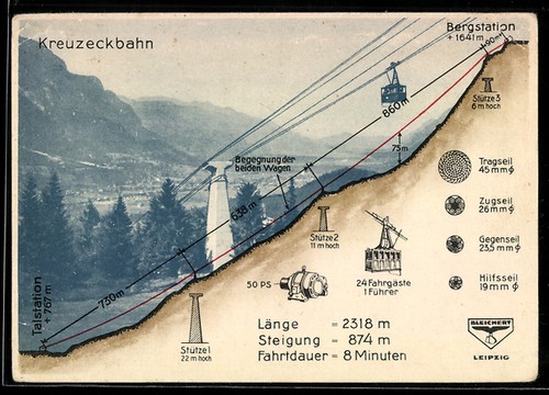 Garmisch rappresentazione - garmisch,,
