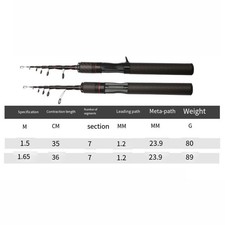 Attrezzatura da Pesca Leggera