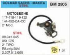 CONTATTI PUNTINE MOTOSEGA