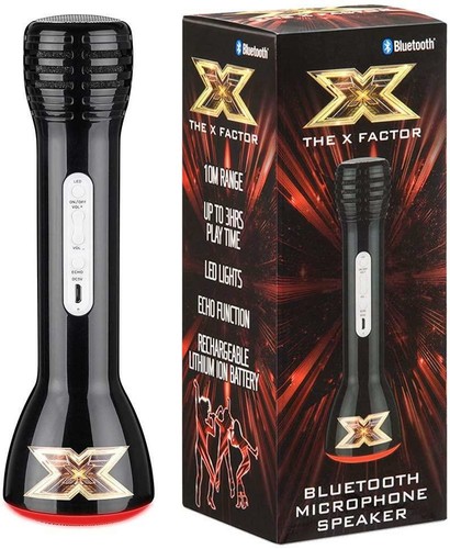 Toyrific the factor - the, x