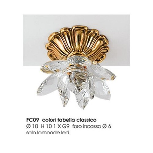 Faretto led incasso fiore - faretto,