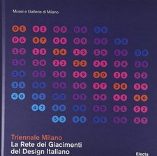 Libri Triennale Milano. La