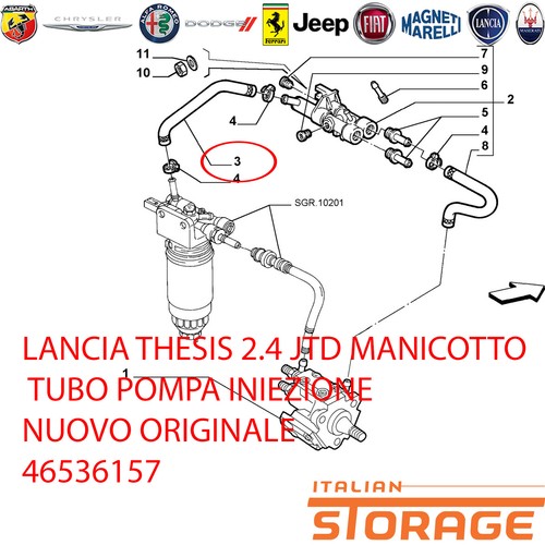 Lancia thesis jtd - thesis,