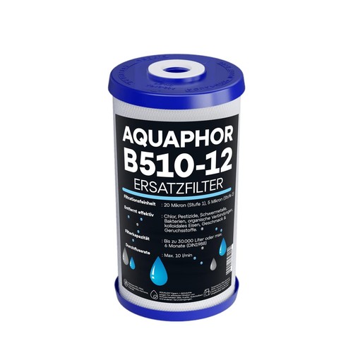 Ricambio filtro acqua filtro