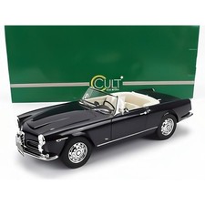 Cult alfa romeo mini car - romeo,
