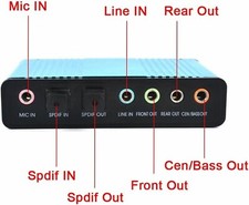Scheda Audio Esterna a 6 Canali con Controllo del Volume