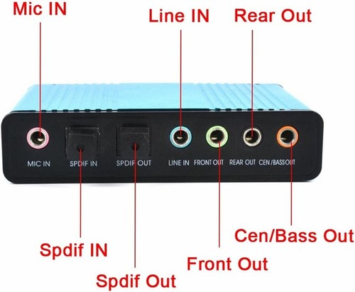 Scheda audio esterna 6 - a,
