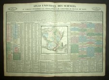 Quadro Storico E mappa