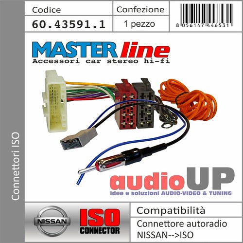 Connettore radio iso - radio,