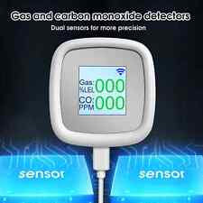 🔥 Rilevatore Gas Naturale e