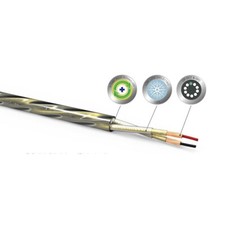 QED GOLDEN ANNIVERSARY XT Cavo di Potenza in Rame OFC + UP-OCC -Sezione 2x2.5mmq