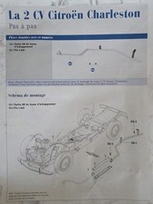 Construire Citroen 2CV